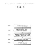 LIQUID CRYSTAL DISPLAY AND METHOD OF MAKING THE SAME diagram and image