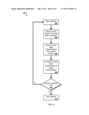 ENDPOINT METHOD USING PEAK LOCATION OF SPECTRA CONTOUR PLOTS VERSUS TIME diagram and image