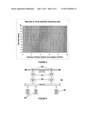 COMMUNICATIONS SYSTEM diagram and image