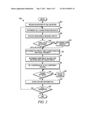 ADAPTIVE ANTENNA TUNING SYSTEMS AND METHODS diagram and image