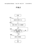 COMMUNICATION TERMINAL APPARATUS, SOFTWARE ACQUIRING METHOD, AND RECORDING MEDIUM diagram and image