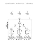 Methods for assigning scrambling codes and reducing interference in telecommunications networks diagram and image