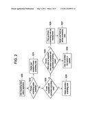 Methods for assigning scrambling codes and reducing interference in telecommunications networks diagram and image