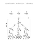 Methods for assigning scrambling codes and reducing interference in telecommunications networks diagram and image