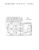 FREQUENCY DIVISION MULTIPLE ACCESS COMMUNICATIONS WITHIN A DEVICE diagram and image