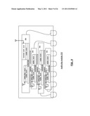 FREQUENCY DIVISION MULTIPLE ACCESS COMMUNICATIONS WITHIN A DEVICE diagram and image