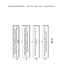 FREQUENCY DIVISION MULTIPLE ACCESS COMMUNICATIONS WITHIN A DEVICE diagram and image