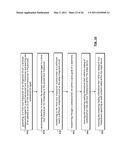 FREQUENCY DIVISION MULTIPLE ACCESS COMMUNICATIONS WITHIN A DEVICE diagram and image