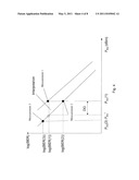 METHOD AND DEVICE FOR MEASURING THE ANTENNA DIVERSITY GAIN IN DIGITAL RADIO TRANSMISSION SYSTEMS diagram and image