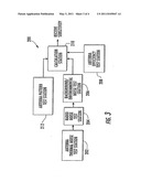 DETERMINATION OF ANTENNA NOISE TEMPERATURE FOR HANDHELD WIRELESS DEVICES diagram and image