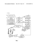 COMPUTING DEVICE WITH ENVIRONMENT AWARE FEATURES diagram and image