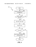 REESTABLISHMENT OF AN RRC CONNECTION FOR AN EMERGENCY CALL IN AN LTE NETWORK diagram and image