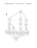 Mobile Subscriber Device Network Access diagram and image