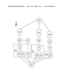 Mobile Subscriber Device Network Access diagram and image