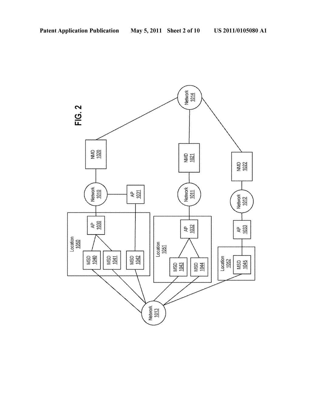 Mobile Subscriber Device Network Access - diagram, schematic, and image 03