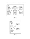 Mobile Subscriber Device Network Access diagram and image