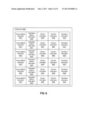 Mobile Subscriber Device Network Access diagram and image