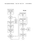 Mobile Subscriber Device Network Access diagram and image