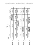 WIRELESS COMMUNICATIONS DEVICE, AND METHOD AND PROGRAM FOR DETERMINING RECEPTION LEVEL OF THE WIRELESS COMMUNICATIONS DEVICE diagram and image