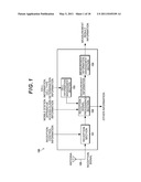 MOBILE STATION APPARATUS, BASE STATION APPARATUS, AND MOBILE COMMUNICATION SYSTEM diagram and image