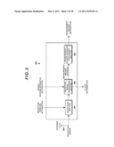 MOBILE STATION APPARATUS, BASE STATION APPARATUS, AND MOBILE COMMUNICATION SYSTEM diagram and image