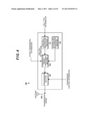 MOBILE STATION APPARATUS, BASE STATION APPARATUS, AND MOBILE COMMUNICATION SYSTEM diagram and image