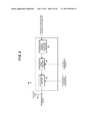 MOBILE STATION APPARATUS, BASE STATION APPARATUS, AND MOBILE COMMUNICATION SYSTEM diagram and image