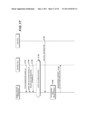 MOBILE STATION APPARATUS, BASE STATION APPARATUS, AND MOBILE COMMUNICATION SYSTEM diagram and image