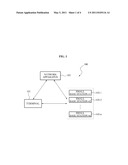 TERMINAL FOR ENTERING COVERAGE OF SMALL BASE STATION, SMALL BASE STATION, NETWORK APPARATUS, AND METHOD diagram and image