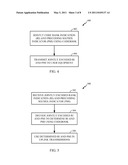 RANK AND PRECODING INDICATION FOR MIMO OPERATION diagram and image