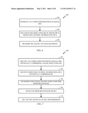 RANK AND PRECODING INDICATION FOR MIMO OPERATION diagram and image