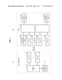 PAGING METHOD AND APPARATUS CONSIDERING CARRIER AGGREGATION ENVIRONMENT IN MOBILE COMMUNICATION SYSTEM diagram and image