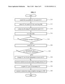 PAGING METHOD AND APPARATUS CONSIDERING CARRIER AGGREGATION ENVIRONMENT IN MOBILE COMMUNICATION SYSTEM diagram and image