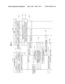 PAGING METHOD AND APPARATUS CONSIDERING CARRIER AGGREGATION ENVIRONMENT IN MOBILE COMMUNICATION SYSTEM diagram and image