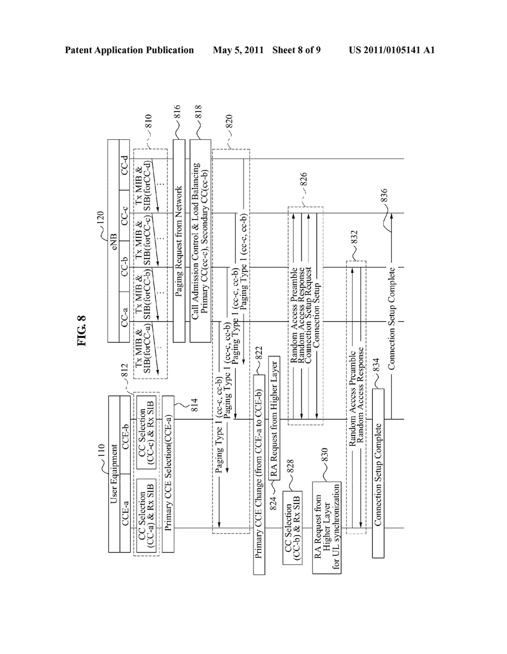 PAGING METHOD AND APPARATUS CONSIDERING CARRIER AGGREGATION ENVIRONMENT IN MOBILE COMMUNICATION SYSTEM - diagram, schematic, and image 09
