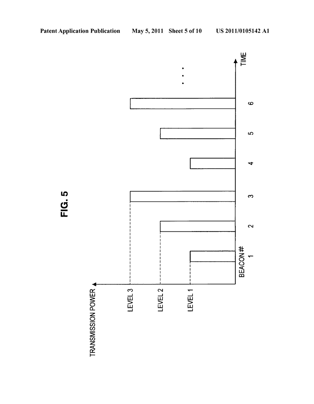 WIRELESS COMMUNICATION DEVICE, WIRELESS COMMUNICATION METHOD AND PROGRAM - diagram, schematic, and image 06