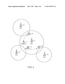 Apparatus and method for reporting loss of portable terminal in wireless communication system diagram and image