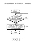 Apparatus and method for reporting loss of portable terminal in wireless communication system diagram and image