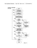 DIGITAL SIGNAGE SYSTEM AND IMAGE DISPLAY CONTROL METHOD diagram and image