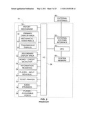 GAMING SYSTEM HAVING MULTIPLE WAGERING GAMES WITH SHARED FEATURES diagram and image