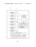 MANAGING WAGERING GAME CONTENT diagram and image