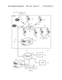 MANAGING WAGERING GAME CONTENT diagram and image