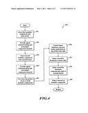 VIDEO GAME CONTROLLER HAVING USER SWAPPABLE CONTROL COMPONENTS diagram and image