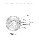 GOLF BALLS COMPRISING FUNCTIONALIZED POLYURETHANE COMPOSITIONS diagram and image