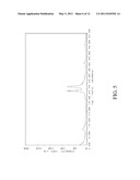 METHOD FOR MAKING BOROSILICATE ZSM-48 MOLECULAR SIEVES diagram and image