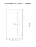 METHOD FOR MAKING BOROSILICATE ZSM-48 MOLECULAR SIEVES diagram and image