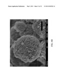 METHOD FOR MAKING BOROSILICATE ZSM-48 MOLECULAR SIEVES diagram and image