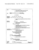 EXPRESSION-LINKED GENE DISCOVERY diagram and image