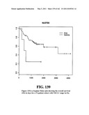 Diagnostic Methods For Determining Prognosis Of Non-Small Cell Lung Cancer diagram and image