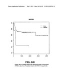 Diagnostic Methods For Determining Prognosis Of Non-Small Cell Lung Cancer diagram and image